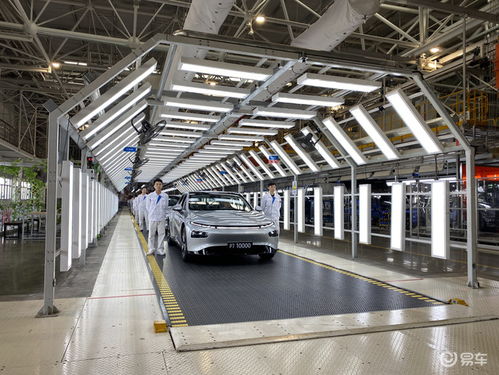 智造升級，鵬翼翱翔 新工廠賦能小鵬汽車第一萬輛P7下線，開啟二手車市場新紀元